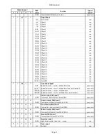 Preview for 25 page of Robe ColorStrobe IP User Manual