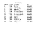 Preview for 42 page of Robe ColorWash 250 AT Service Manual