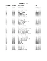 Preview for 47 page of Robe ColorWash 250 AT Service Manual