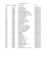 Preview for 49 page of Robe ColorWash 250 AT Service Manual