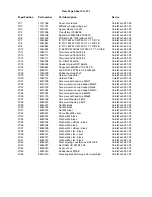 Preview for 50 page of Robe ColorWash 250 AT Service Manual