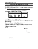 Preview for 8 page of Robe ColorWash 250 AT User Manual