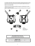 Preview for 10 page of Robe ColorWash 250 AT User Manual