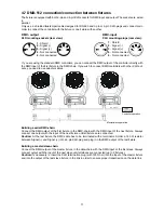 Preview for 11 page of Robe ColorWash 250 AT User Manual