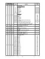 Preview for 13 page of Robe ColorWash 250 AT User Manual