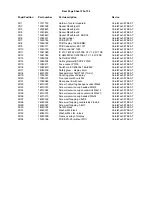 Предварительный просмотр 47 страницы Robe ColorWash 575E AT Service Manual