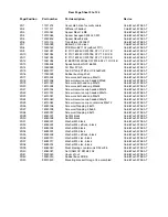 Предварительный просмотр 48 страницы Robe ColorWash 575E AT Service Manual