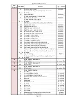 Preview for 114 page of Robe Digital Spot 3000 DT II User Manual