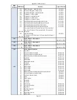 Preview for 122 page of Robe Digital Spot 3000 DT II User Manual