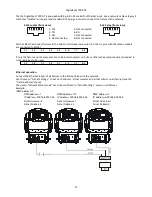 Preview for 13 page of Robe Digital Spot 7000 DT User Manual