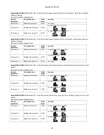 Preview for 40 page of Robe Digital Spot 7000 DT User Manual