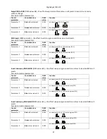 Preview for 41 page of Robe Digital Spot 7000 DT User Manual