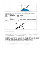 Preview for 43 page of Robe Digital Spot 7000 DT User Manual