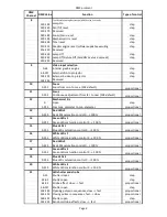 Preview for 103 page of Robe Digital Spot 7000 DT User Manual