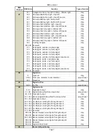 Preview for 108 page of Robe Digital Spot 7000 DT User Manual