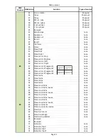 Preview for 114 page of Robe Digital Spot 7000 DT User Manual