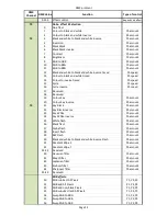 Preview for 116 page of Robe Digital Spot 7000 DT User Manual