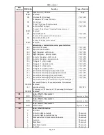 Preview for 123 page of Robe Digital Spot 7000 DT User Manual