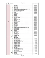 Preview for 124 page of Robe Digital Spot 7000 DT User Manual