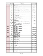 Preview for 125 page of Robe Digital Spot 7000 DT User Manual