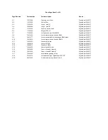 Preview for 28 page of Robe DigitalSpot 3000 DT Service Manual