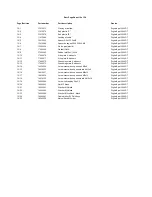 Preview for 35 page of Robe DigitalSpot 3000 DT Service Manual