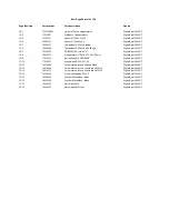 Preview for 37 page of Robe DigitalSpot 3000 DT Service Manual