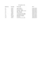 Preview for 40 page of Robe DigitalSpot 3000 DT Service Manual