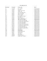 Preview for 41 page of Robe DigitalSpot 3000 DT Service Manual