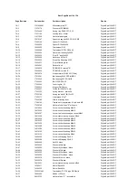 Preview for 43 page of Robe DigitalSpot 3000 DT Service Manual