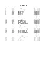 Preview for 44 page of Robe DigitalSpot 3000 DT Service Manual