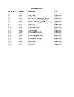 Preview for 48 page of Robe DigitalSpot 3000 DT Service Manual