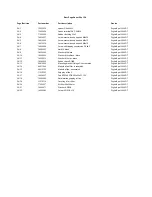 Preview for 49 page of Robe DigitalSpot 3000 DT Service Manual