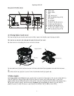 Preview for 7 page of Robe DigitalSpot 3000 DT User Manual