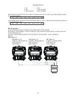 Preview for 13 page of Robe DigitalSpot 3000 DT User Manual