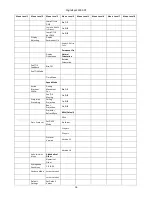 Preview for 16 page of Robe DigitalSpot 3000 DT User Manual