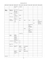 Preview for 19 page of Robe DigitalSpot 3000 DT User Manual