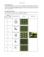 Preview for 34 page of Robe DigitalSpot 3000 DT User Manual