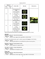 Preview for 35 page of Robe DigitalSpot 3000 DT User Manual