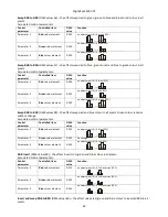 Preview for 38 page of Robe DigitalSpot 3000 DT User Manual