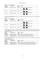 Preview for 39 page of Robe DigitalSpot 3000 DT User Manual