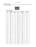 Preview for 53 page of Robe DigitalSpot 3000 DT User Manual