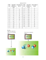 Preview for 54 page of Robe DigitalSpot 3000 DT User Manual