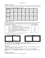 Preview for 59 page of Robe DigitalSpot 3000 DT User Manual