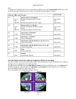 Preview for 66 page of Robe DigitalSpot 3000 DT User Manual