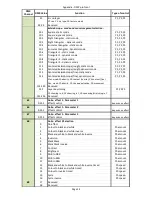 Preview for 96 page of Robe DigitalSpot 3000 DT User Manual