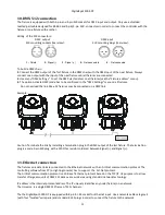 Preview for 11 page of Robe DigitalSpot 5000 DT User Manual