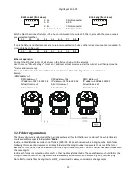 Предварительный просмотр 12 страницы Robe DigitalSpot 5000 DT User Manual