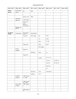 Preview for 16 page of Robe DigitalSpot 5000 DT User Manual