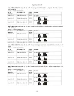 Preview for 38 page of Robe DigitalSpot 5000 DT User Manual